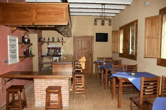 Hotel Rural Dehesa Del Rincon Pozo Alcon